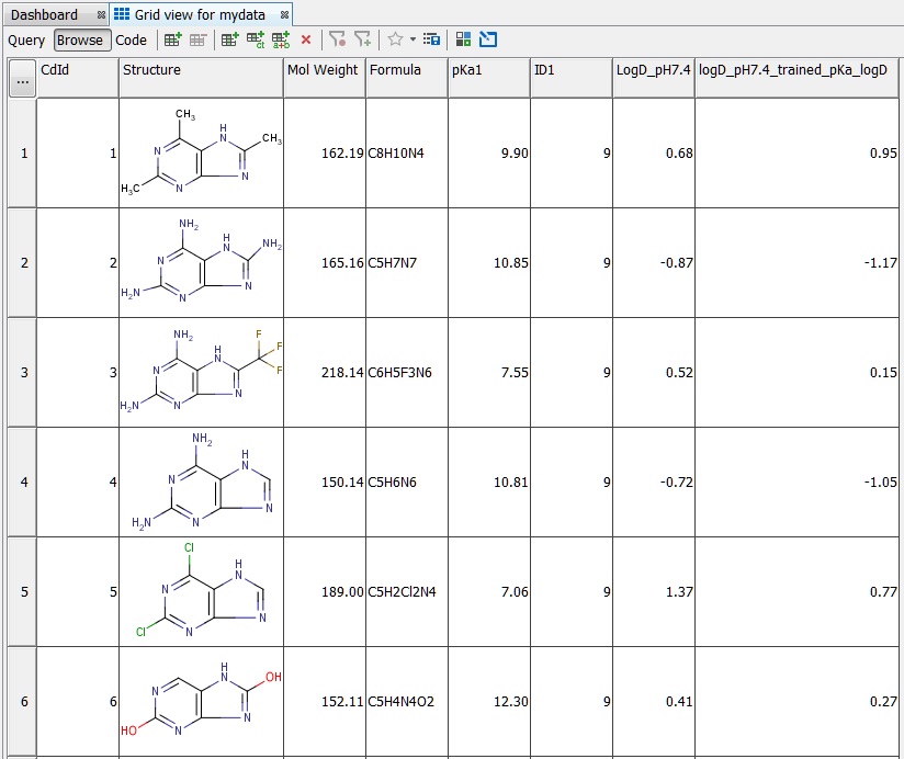 Table in Instant JChem